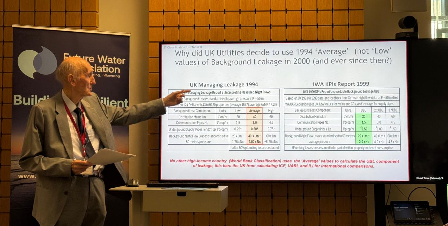 Blog 1 August 2026 Severn Trent conference photo 6